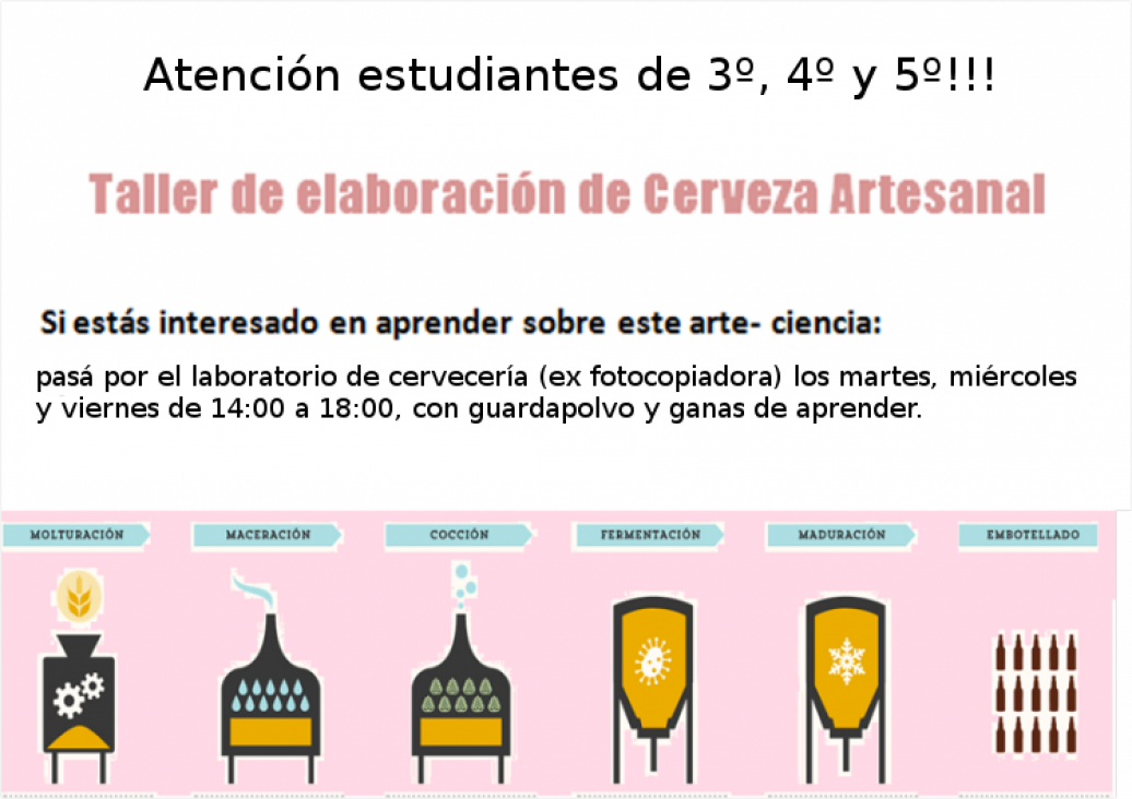 imagen Taller de Cerveza para alumnos