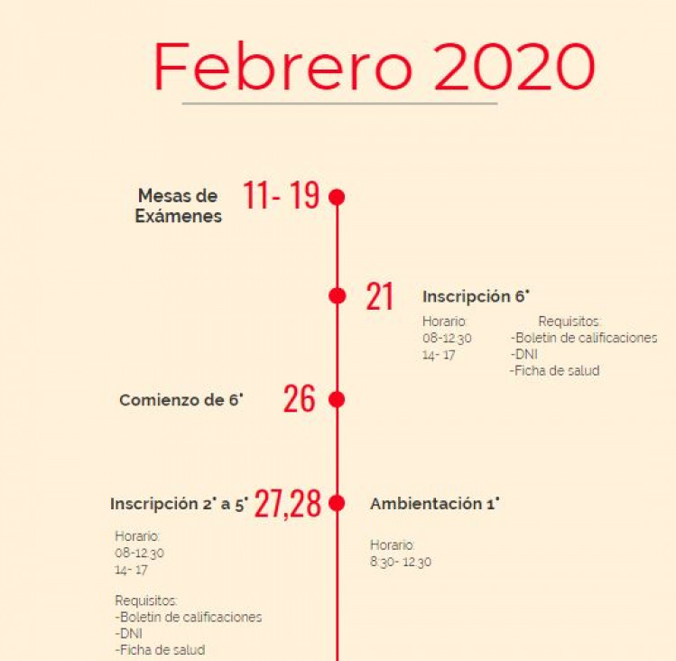 imagen AMBIENTACIÓN PRIMEROS E INSCRIPCIÓN DE SEGUNDO A SEXTO AÑO